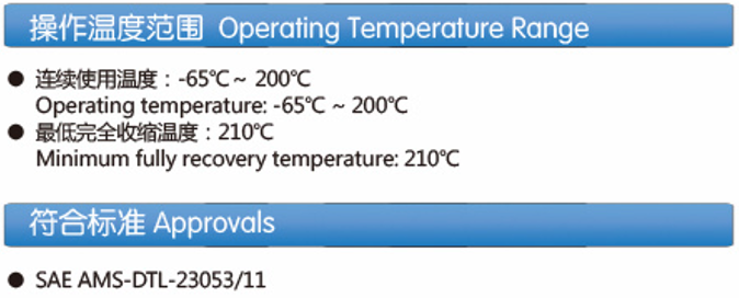 200°C Resistant FEP Heat Shrinkable Tubing (Z-FEP)