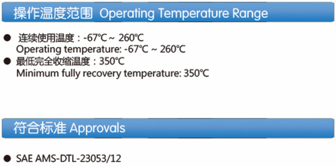 260°C High-Temperature PTFE Heat Shrinkable Tubing (Z-PTFE)