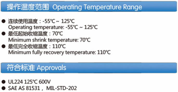 Halogen Free Heat Shrinkable Polyolefin Identification Sleeves (Z-TMS125)