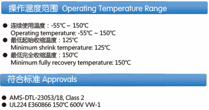 150°C Temperature Resistant, Flame-Resistant, Flexible, KYNAR Tubing (Z-KYT150+)