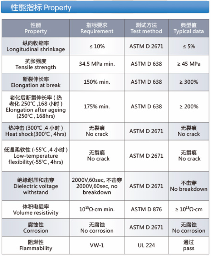 175°C High Temperature Resistant KYNAR Tubing (Z-KYT175)