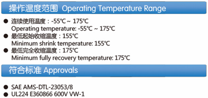 175°C High Temperature Resistant KYNAR Tubing (Z-KYT175)