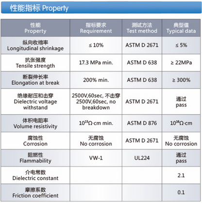 260°C High-Temperature PTFE Heat Shrinkable Tubing (Z-PTFE)