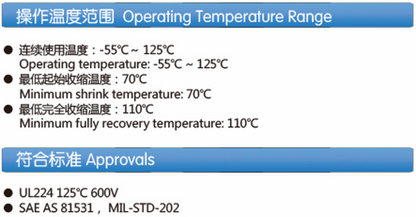 Halogen Free Heat Shrinkable Polyolefin Identification Sleeves (Z-TMS125)