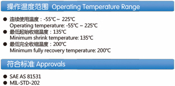 Military Grade High-temperature Resistant Heat Shrinkable Identification Sleeves (Z-HT225)