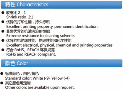 Nuclear, Biological, Chemical Resistant Heat Shrinkable Identifications Sleeves (Z-NBC225)