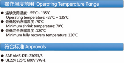 Flexible 135°C Heat-Resistant, Flame-retardant Polyolefin Tubing (Z-3000)