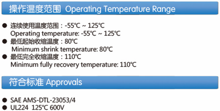 Semi-flexible, High Shrink Ratio, Dual-wall Heat Shrinkable Tubing (Z-DMSF)