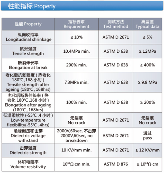 EPDM Heat Shrinkable Tubing (Z-EP150)